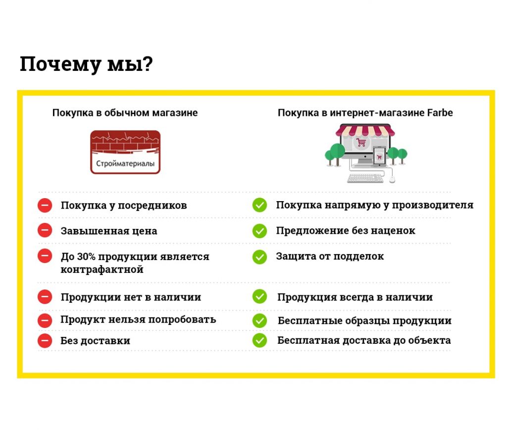 Почему мы? Почему мы?